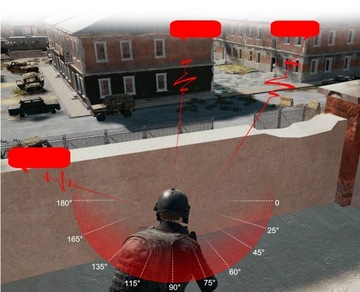 SŁUCHAWKI GAMINGOWE HEADSET GRACZA PC PS4 PS5 XBOX