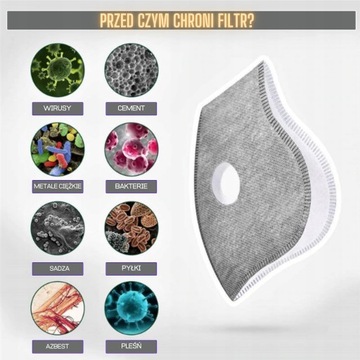 ЗАЩИТНАЯ МАСКА ОТ СМОГА С 4 УГЛЕРОДНЫМИ ВОЗДУШНЫМИ ФИЛЬТРАМИ