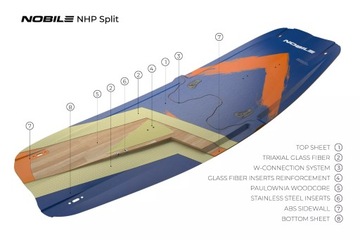 Раздельная доска Kite Nobile 2023 NHP - 139x42