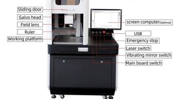 Маркер в корпусе волоконного лазера мощностью 50 Вт.