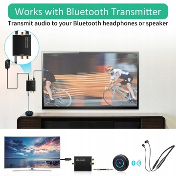 Цифро-аналоговый аудиоконвертер, Цифровой ЦАП