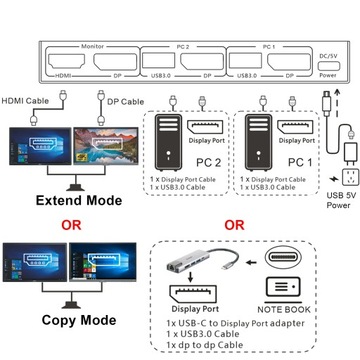 KC-KVM212DH-NA-Конвертер ПК-KVM-переключатели