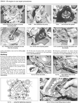МГ ЗТ (2001-2005) ОПИСАНИЕ СТРОИТЕЛЬСТВА, РЕМОНТА И ОБСЛУЖИВАНИЯ