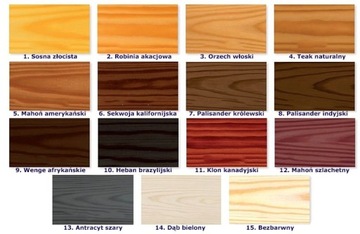 ДЕРЕВЯННАЯ СКАМЬЯ ДЛЯ САДА Беседка НА ТЕРРАСЕ = 210 СМ