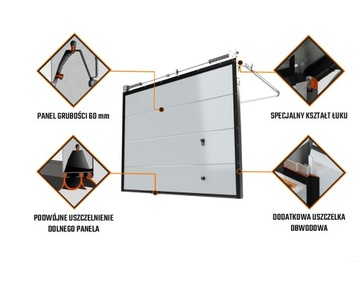 Blaszany Garaż 9x6m Grafit Podwójny Warsztat Brama