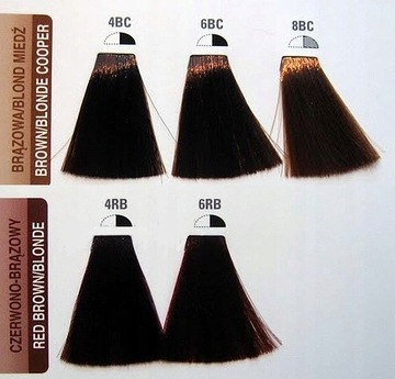 MATRIX COLOR SYNC PAINT 90мл + АКТИВАТОР 2,7% 90мл