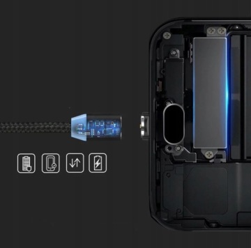 МАГНИТНЫЙ КАБЕЛЬ 3в1 MICRO TYPE-C USB-C к IPHONE