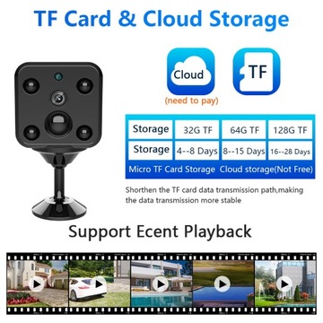 5MPX АККУМУЛЯТОРНАЯ КАМЕРА 4G LTE ИНТЕРНЕТ С SIM-КАРТОЙ ПОСМОТРЕТЬ