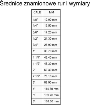 Плоский поперечный зажим 2,5 x 1,5 дюйма