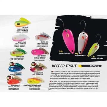Błystka Herakles KEEPER 4.0gr Trout Area