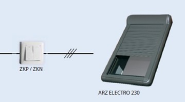 FAKRO ARZ Electro 230 наружная рольставня для мансардных окон 94x118 RAL 7016