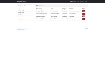 Курс программирования на платформе электронного обучения Python Django, часть 1 из 3 – Почтовый индекс
