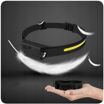 МОЩНАЯ СВЕТОДИОДНАЯ ФАРА COB ФАРА С ДАТЧИКОМ ДВИЖЕНИЯ ФАРА