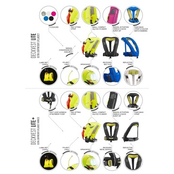 Жилет Spinlock LITE+ универсальный до 150 кг.