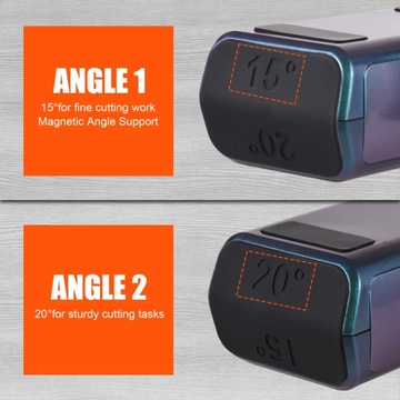 Точилка для роликовых ножей Съемный нож