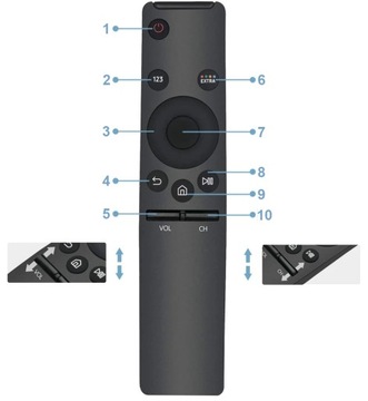 ПУЛЬТ ДИСТАНЦИОННОГО УПРАВЛЕНИЯ ДЛЯ SMART TV SAMSUNG BN59-01259 УНИВЕРСАЛЬНЫЙ