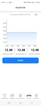 ТЕСТЕР АККУМУЛЯТОРА BLUETOOTH KONNWEI BK100 6 В 12 В