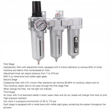 3-ступенчатая система воздушной сушки. Прочный.