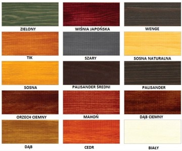 ДОМ ДЛЯ ИНСТРУМЕНТОВ DREWUTNIA САДОВЫЙ ДОМ DREWUTNIA