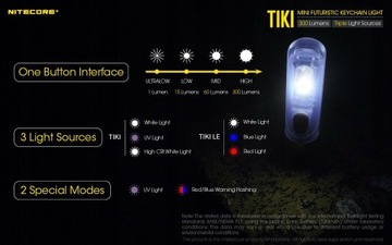 МОЩНАЯ ЛАМПА-БРЕЛОК NITECORE TIKI LT 300люм USB