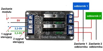 Модуль из 2-х твердотельных твердотельных реле 5В 2А