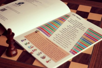 Шахматная земля 2