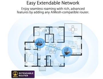 ASUS RT-AX53U AX1800 AIMESH ДВУХДИАПАЗОННЫЙ WIFI 6