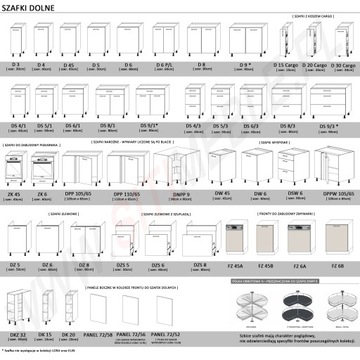 Meble kuchenne CAMPARI - Zestaw Biały połysk 3,60m