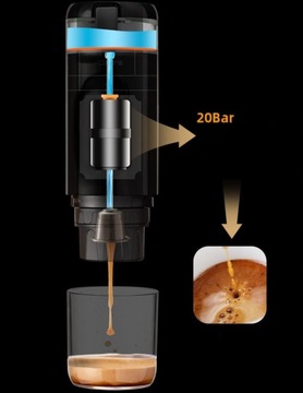 ПОРТАТИВНАЯ КОФЕМАШИНА ДЛЯ НАГРЕВАНИЯ КАПСУЛ