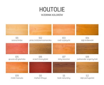 Пробник древесного масла Koopmans Houtolie 100 мл Палисан