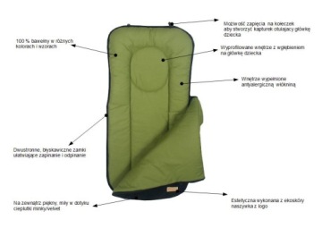 ŚPIWOREK DO GONDOLI MIMIK MB