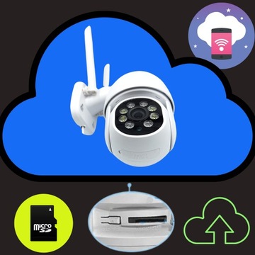 Уличная камера с Wi-Fi, панорамирование, 1080p, отслеживание через польское приложение, FULL HD SD
