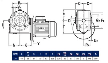Редуктор/червячная передача STM RMI 70 PP