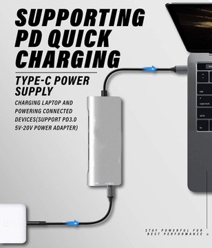 HUB USB Type C Адаптер для чтения карт HDMI 7 в 1 RJ