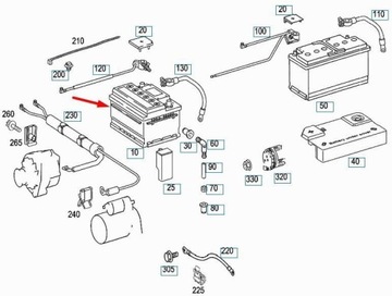 BATERIE SÍTĚ BÁZE MERCEDES BENZÍN SLR MCLAREN CL 500 S 350 ORIGINÁLNÍ