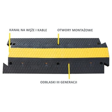 Порог кабеля, защита пожарного рукава OWS