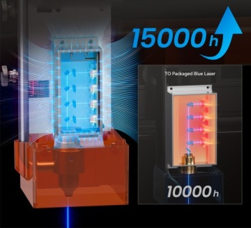 Новый станок для гравировки/лазерной резки ATOMSTACK A24 PRO. Рама Unibody.