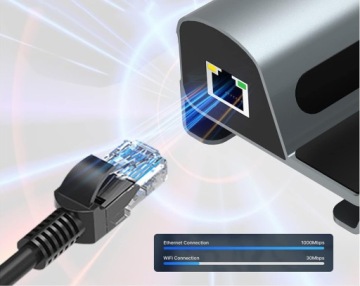 Подставка-концентратор 6 в 1 USB-C для Lenovo LEGION GO HDMI 4K USB 3.0 PD RJ45