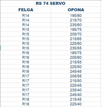 PEWAG SERVO RS 75 SAMONAPINAJĄCE 215/55 R17