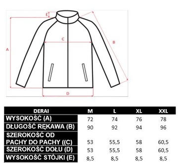 Мужская софтшелл DERAI BLACK