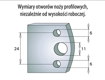 НОЖИ ПРОФИЛЬНЫЕ CMT 40 мм HSS ДЛЯ ДЕРЕВА