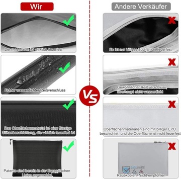 TORBA OGNIOODPORNA WODOODPORNA NA DOKUMENTY PLIKI PIENIĄDZE ETUI ZESTAW X2