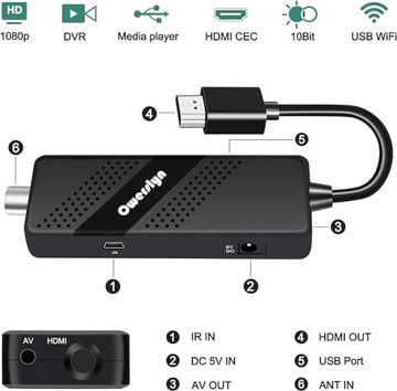 Цифровой наземный декодер 2024 DVB-T2 HD 1080P H265 HEVC Основной 10-битный декодер