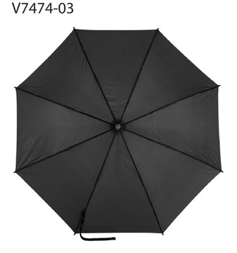 25 автоматических зонтов ВАШ ПЕЧАТЬ