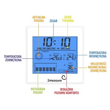 Метеостанция - электронная, зонд, термометр, будильник, измерение влажности.