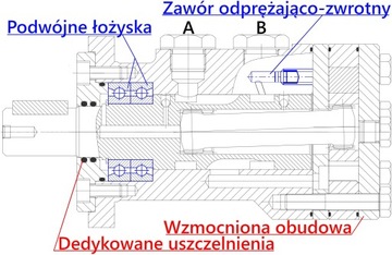 ДВИГАТЕЛЬ BMR 200 GR2 + НИППЕЛЬ 1/2 - 22 КЛАПАНА ОБМОТЧИКА