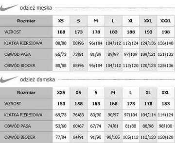 Комплект NIKE Мужской спортивный костюм DM6843010 спортивная одежда