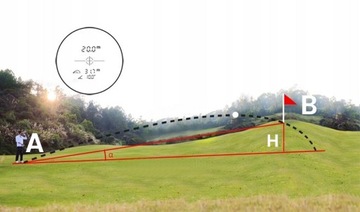 DALMIERZ LASEROWY LORNETKA LUPA GOLFOWA MYŚLIWSKI DO POLOWANIA ETUI ZOOM 6X