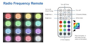 ВОДОНЕПРОНИЦАЕМАЯ RGB 13LED ЛАМПА ДЛЯ БАССЕЙНА, 2 ШТ.