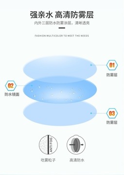 Оборудование для плавания в очках для дайвинга